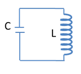 Mạch dao động LC - Các đại lượng đặc trưng  - ảnh 1