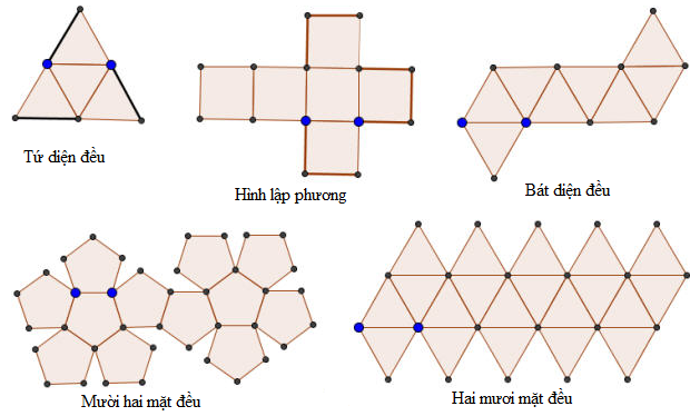 Bài 4 Bản vẽ các khối đa diện  Hoc24