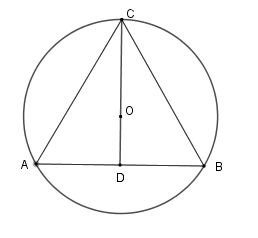 Chu vi đường tròn ngoại tiếp tam giác đều cạnh (a ,( (cm) ) ) là