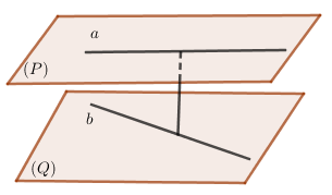 Khoảng cách giữa hai đường thẳng chéo nhau và mặt phẳng