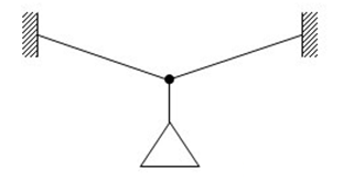 Hợp lực của 4 lực đồng quy như hình vẽ là: Biết ((F_1) = 5N,(F_2