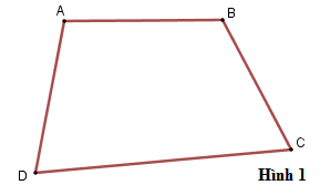 Desper Inter Thuật toán kiểm tra một đa giác lồi trên mặt phẳng tọa độ