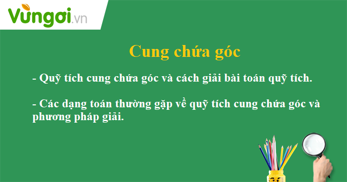 Lý Thuyết Cung Chứa Góc Toán 9