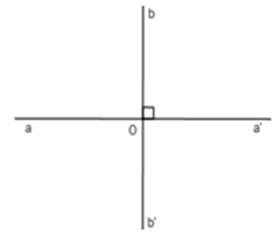 Lời giải - Đề kiểm tra 15 phút chương 5: Đường thẳng vuông góc, đường thẳng song song  - Đề số 1 - ảnh 1
