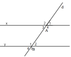 Nếu đường thẳng c cắt hai đường thẳng a, b và trong các góc tạo t