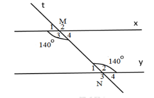 Cho hình vẽ sau: Biết (góc ((M_3)) = góc ((N_2)) = (140^0). ) Tí