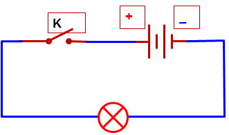 Chiều dòng điện là khái niệm quan trọng trong vật lý và công nghệ. Hãy cùng xem hình ảnh để hiểu rõ hơn về khái niệm này nhé.