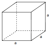 Diện tích xung quanh và diện tích toàn phần của hình lập phương - ảnh 1