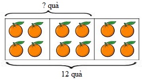 Các bài toán cơ bản về phân số: Tìm giá trị phân số của một số - ảnh 1