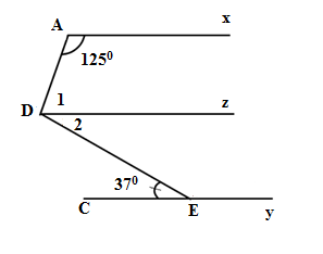 Cho hình vẽ sau: Biết (x// ,y ,//z, ,góc A = (125^0), ,góc E =