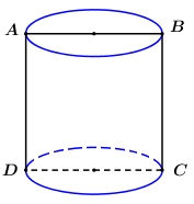 Xét hình trụ T có thiết diện qua trục là hình vuông cạnh bằng a Diện  tích toàn phần S của hình trụ là
