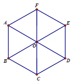 Cho lục giác đều (ABCDEF ) tâm (O ) (như hình vẽ). Phép tịnh ti