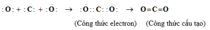Liên kết cộng hóa trị - ảnh 6