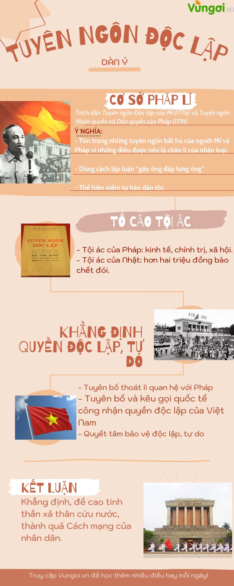 Phân tích chi tiết Tuyên ngôn độc lập (Hồ Chí Minh) - ảnh 1