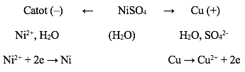 Điện phân NiSO4 với điện cực Cu