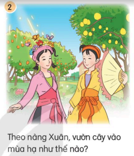 Bạn muốn cải thiện kỹ năng ngôn ngữ của mình và có khả năng kể chuyện bốn mùa bằng tiếng Việt? Hãy xem tài liệu lý thuyết bài 1 về nói và nghe để học hỏi những kiến thức quan trọng.
