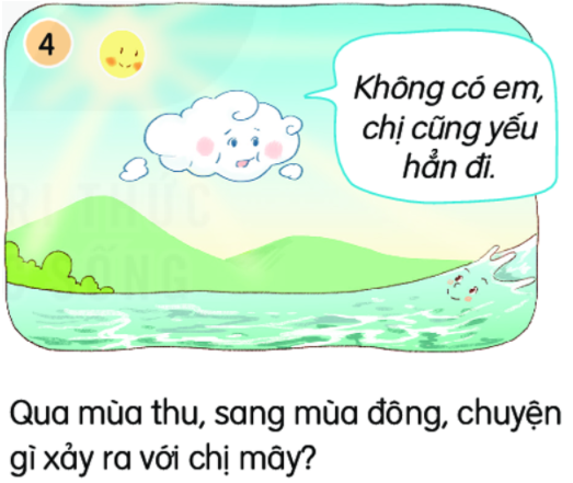 Lý Thuyết Bài 3: Nói Và Nghe: Kể Chuyện Hồ Nước Và Mây Tiếng Việt 2 Kntt