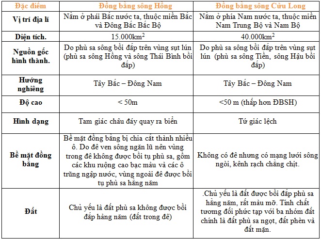 Đất nước nhiều đồi núi - ảnh 2