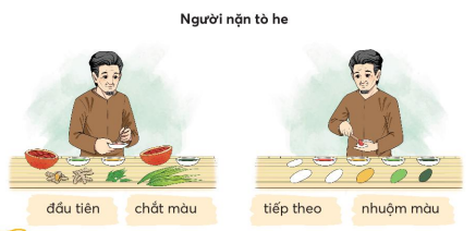 Bài 2: Thuật lại việc được chứng kiến - ảnh 1