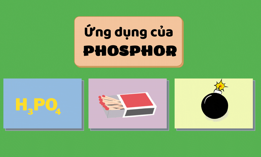 Ứng dụng của phosphor