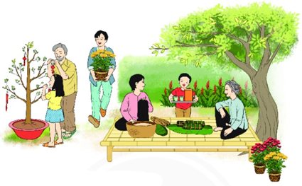 Cập nhật lại kỹ năng tiếng Việt với bài học thú vị và hay nhất của CTST! Để nâng cao trình độ tiếng Việt, xem hình minh họa liên quan và học tiếng Việt một cách dễ dàng.