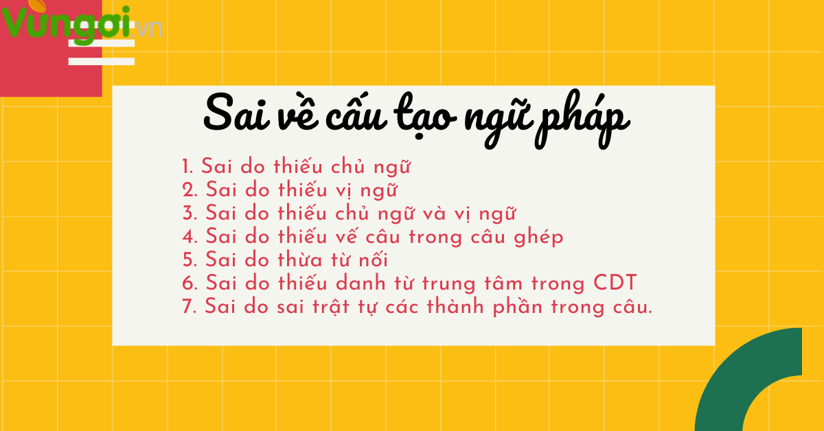 Sai ngữ pháp là gì và cách sửa?
