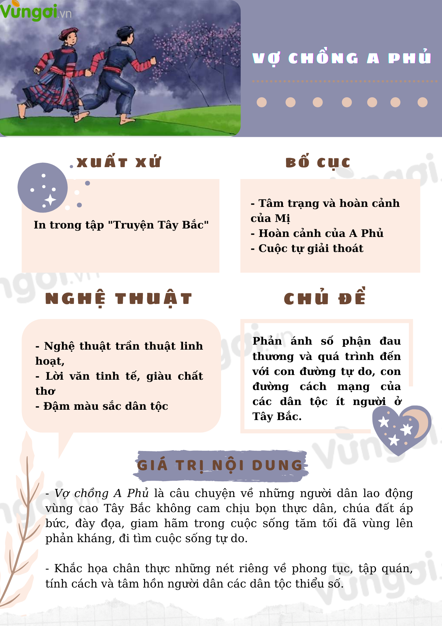 Tìm hiểu chung Vợ chồng A Phủ - ảnh 1