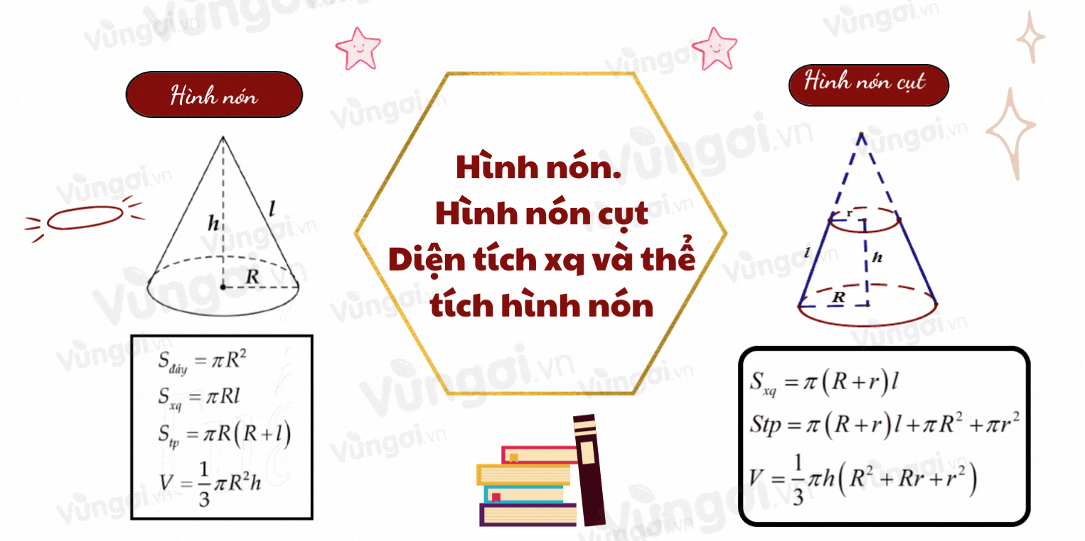 Cách tính diện tích hình nón cụt tròn xoay