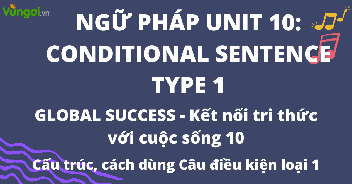 L Thuy T Ng Ph P C U I U Ki N Lo I M N Anh Global Success