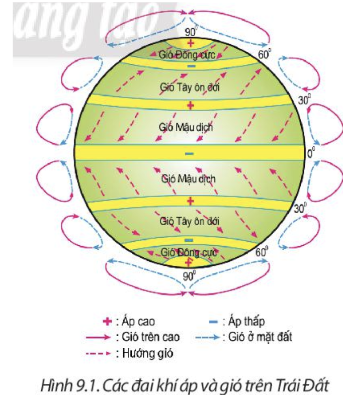 Trăng quầng trăng tán là gì